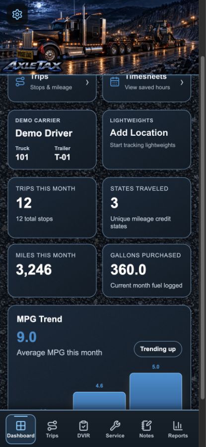 Axle Tax IFTA dashboard in the Midnight Fleet theme, with example records